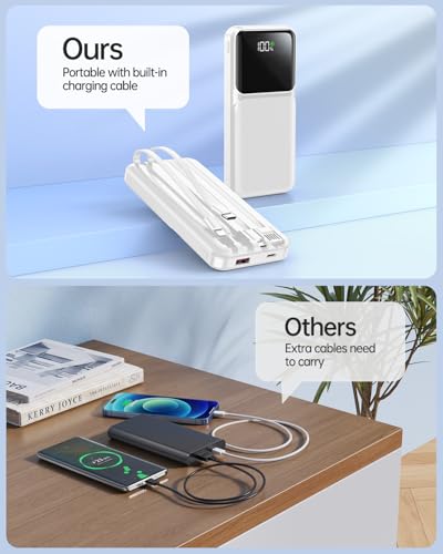 RONEGN Portable Charger with Built in Cable -20000mAh Fast Charging Power Bank USB C Slim 22.5W LED Display Battery Pack 5 Outputs & 3 Inputs for Travel Essentials iPhone Samsung Phones White - color: White