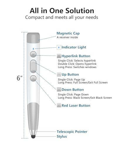 4-in-1 Presentation Clicker with Telescopic Pointer & Stylus Pen - 2.4GHz Wireless Presenter for PowerPoint/Keynote, Teacher Lanyard, Rechargeable - Compatible with Smart Board, Computer, Mac, Tablet