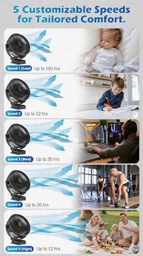 Meudeen 20000mAh Rechargeable Clip on Fan, 8 Inch Portable Fan with Timer & LED Lantern, Battery Powered Golf Cart Fan, 5 Speeds Quiet Small Desk Fan for Camping Stroller Bedroom - color: Black