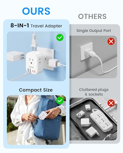 LENCENT US to Japan Plug Adapter, 2 Prong to 3 Prong Outlet Adapter | 4 Outlets 4 USB Ports(2 USB C), Type A Travel Converter for US to Japan Canada Mexico China Philippines Peru Tokyo - style: Type A-17.5W-Japan