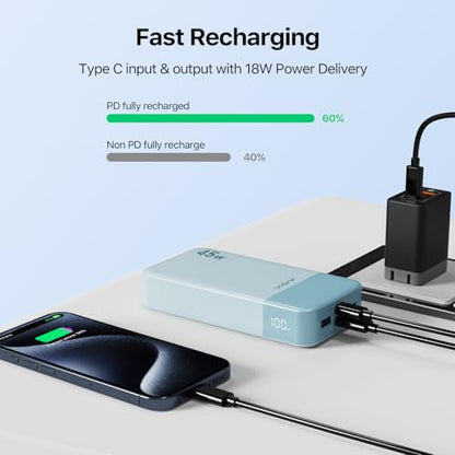 JUOVI Power Bank 45W 20000mAh Portable Charger USB C, PD QC Fast Charging 4-Port(2C+2A) External Battery Pack with LED Display, for iPhone 15 16 MacBook ipad | PD QC Fast Charging with 4 USB Ports(2C 2A), LED Display External Battery Pack for iPad Tablet
