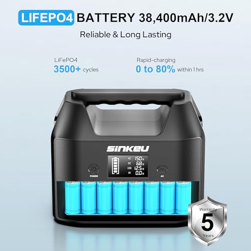Portable Power Station 122.8Wh, 150W Power Bank with AC Outlet | SinKeu LiFePO4 Battery Solar Generator for Home Use, Camping, RV, Emergency Backup