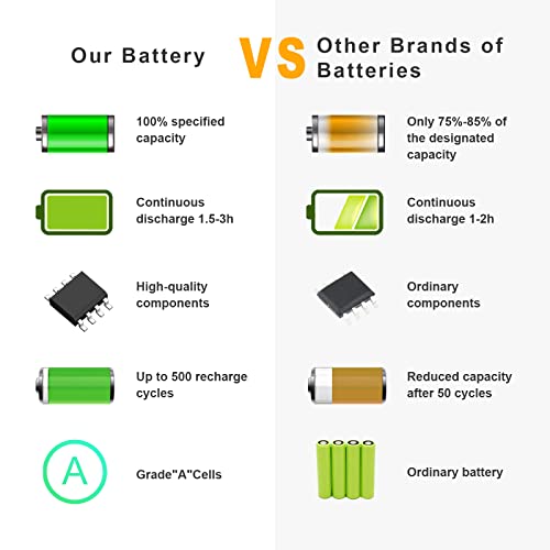 ASUNCELL L16M2PB1 L16C2PB1 L16L2PB1 L16L2PB2 L16L2PB3 L16M2PB2 L16M2PB3 L16S2PB1 Laptop Battery for Lenovo IdeaPad 330 320 320-14AST 320-14IAP 320-14IKB 320-14ISK 320-15ABR 320-15AST 320-15IA 30WH - color: L16M2PB1