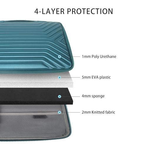 DOMISO 15.6 Inch Laptop Sleeve Case, Shockproof Waterproof Soft EVA Protective Bag with Handle, Lightweight Carrying Case for MacBook, Dell, HP, Lenovo, ASUS,Teal - color: Teal, size: 15 - 15.6 Inch