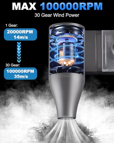Electric Air Duster- 100000RPM Compressed Air Duster with LED Light - 30 Gear Adjustable Cordless Air Duster Rechargeable Air Duster for PC&Keyboard, Outdoors, Car, Home Cleaning