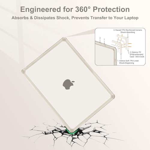 MOSISO Compatible with MacBook Air 13 inch Case M5 2026 M4 M3 M2 2025-2022 | A3449 A3240 A3113 A2681, 3 in 1 Kit Crack-Resistant Heavy Duty Protective Hard Shell Case Cover with TPU Bumper, Starlight - color: Starlight