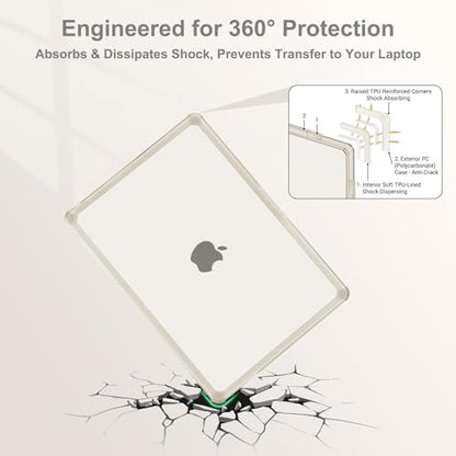 MOSISO Compatible with MacBook Air 13 inch Case M5 2026 M4 M3 M2 2025-2022 | A3449 A3240 A3113 A2681, 3 in 1 Kit Crack-Resistant Heavy Duty Protective Hard Shell Case Cover with TPU Bumper, Starlight - color: Starlight