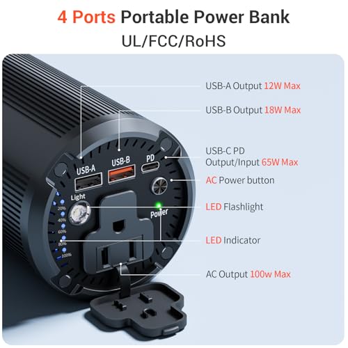 Portable Laptop Charger 27000mAh 98Wh, Power Bank with AC Outlet 65W PD Fast Charging External Battery Pack, Mini Portable Power Station for MacBook Pro Dell HP Travel Camping Airline Approved