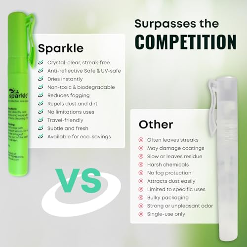 Sparkle Anti-Reflective Safe Pen Lens Cleaner Spray kit - (3) 0.3oz Glasses Cleaner Pen Spray & (2) Microfiber Cloth for Eyeglasses, Sunglasses, Lenses, Screens and Camera Cleaning Kit (5 Piece Set)