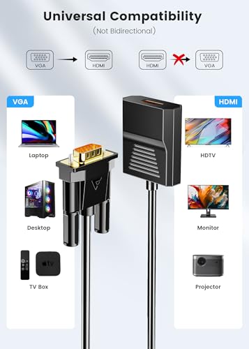 FOINNEX VGA to HDMI Adapter, 1080P Converter with USB Audio from Old Computer/Laptop/Desktop/PC VGA Source to HDMI HDTV/Monitor/Projector/Displayer, 1.5FT - size: 1.5FT/0.5M VGA to HDMI Adapter