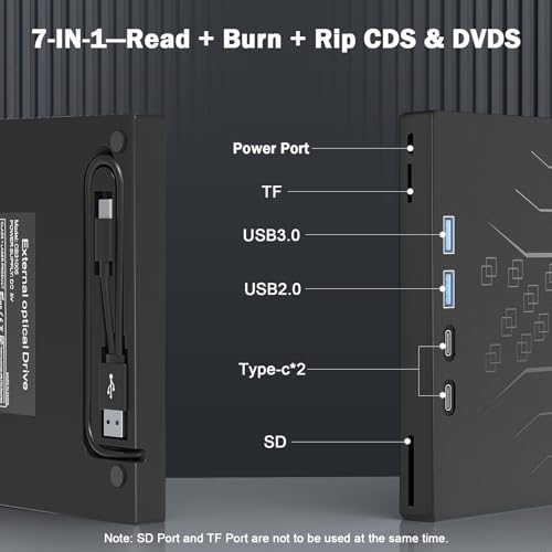 Wbacon 7 in 1 External CD/DVD Drive for Laptop, USB 3.0 External CD Drive | CD DVD +/-RW Disk Drive, Portable CD/DVD Player Burner Reader Writer for Laptop Desktop PC Windows 11/10/8/7/XP Mac Linux - style: External DVD Drive