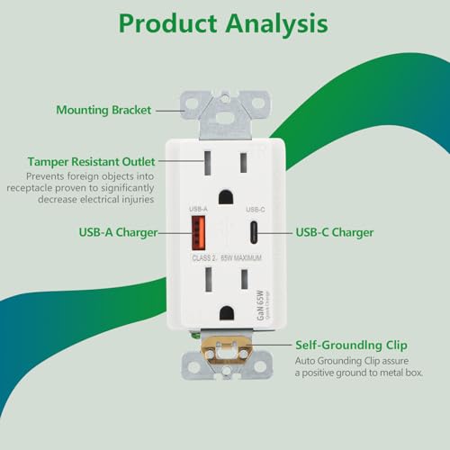 PD 65W GaN USB C Wall Outlet, 15 Amp Tamper-Resistant Receptacle with 65W Power Delivery & 18W QC 3.0, in-Wall Charger Compatible with Laptops, Tablets and Smartphones, UL Listed, White