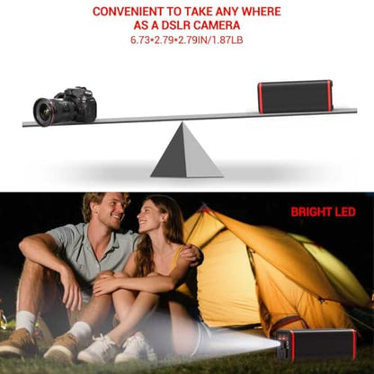 Portable Laptop station for 27000mAh 98Wh, Power Bank with AC Outlet 65W PD Fast Charging External Battery Pack, Mini Portable Power Station for MacBook Pro Dell HP Travel Camping Airline Approved