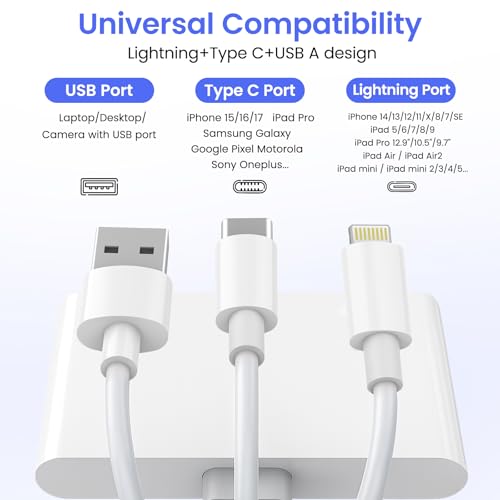 5-in-1 Memory Card Reader, USB OTG Adapter & SD Card Reader for iPhone iPad Mac USB C and USB A Devices with 5 Slots of PD 60W/Dual USB/TF/SD Card, Camera Adapter Supports SD/Micro SD/SDHC/SDXC/MMC