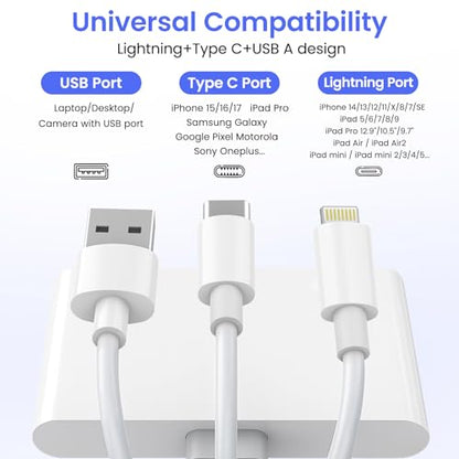 5-in-1 Memory Card Reader, USB OTG Adapter & SD Card Reader for iPhone iPad Mac USB C and USB A Devices with 5 Slots of PD 60W/Dual USB/TF/SD Card, Camera Adapter Supports SD/Micro SD/SDHC/SDXC/MMC