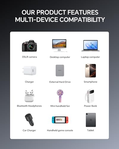 USB C Monitor Cable Right Angle 3.3FT, 4K@60Hz Display, 20Gbps Data Transfer, 240W Fast Charging, Braided Nylon Cable 90° USB C Video Cable for MacBook Air/Pro, iPhone 15/16/17, Portable Monitor - size: 3.3ft