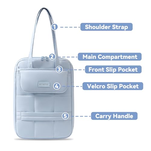 Puffy Laptop Sleeve for MacBook Pro/Air M4/M3/M2/M1 (2024-2019), iPad Pro/Air/Mini - color: Blue