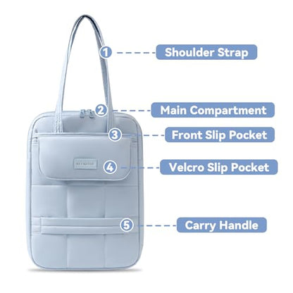 Puffy Laptop Sleeve for MacBook Pro/Air M4/M3/M2/M1 (2024-2019), iPad Pro/Air/Mini - color: Blue