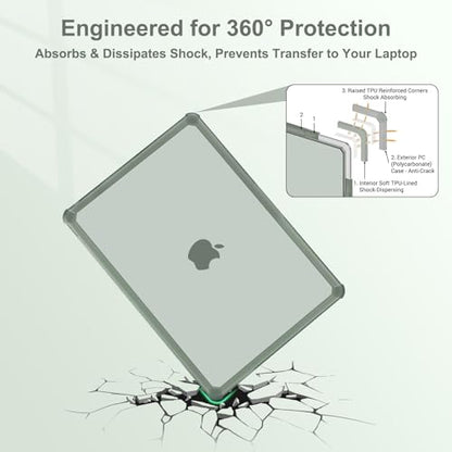 MOSISO Compatible with MacBook Air 13 inch Case M5 2026 M4 M3 M2 2025-2022 | A3449 A3240 A3113 A2681, 3 in 1 Kit Crack-Resistant Heavy Duty Protective Hard Shell Case Cover with TPU Bumper,Emerald Green - color: Emerald Green
