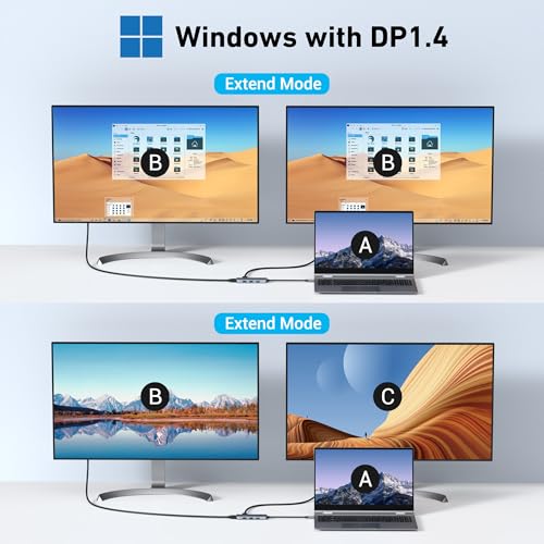 Docking Station USB C to Dual HDMI Adapter, MOKiN USB C Hub Dual HDMI Monitors for Windows, USBC Adapter with 2 HDMI, 3 USB Ports, PD Compatible with Dell XPS 13/15, Lenovo Yoga,etc