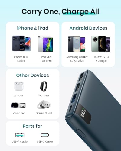A ADDTOP Power Bank 20000mAh Fast Charging Built-in USB C Portable Charger | PD 22.5W丨4 USB Output丨Travel Essential丨LED Display丨Battery Pack for Phone 17/16/15 Galaxy Series丨Lightweight丨Flight-Safe丨Blue - color: Blue