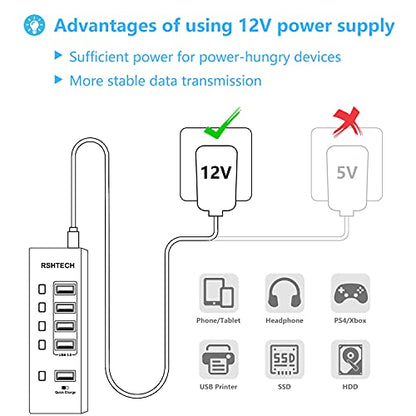 RSHTECH Powered USB Hub with 4 USB 3.0 Data + 1 Fast Charging Port, RSH-A35 | USB Extender Hub with 24W(12V/2A) Power Adapter and Individual On/Off Switches