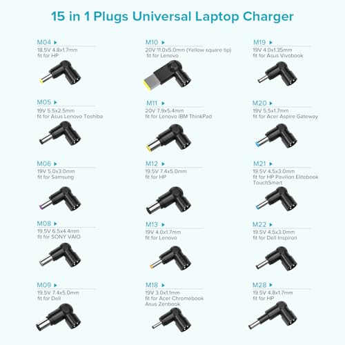 Powseed 65W Universal Laptop Charger for Dell HP Asus Acer Samsung Toshiba Lenovo IBM Sony Gateway Notebook Ultrabook Chromebook, DC Output 18.5V 19V 19.5V 20V Power Adapter Supply Cord 65W
