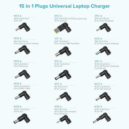 Powseed 65W Universal Laptop Charger for Dell HP Asus Acer Samsung Toshiba Lenovo IBM Sony Gateway Notebook Ultrabook Chromebook, DC Output 18.5V 19V 19.5V 20V Power Adapter Supply Cord 65W