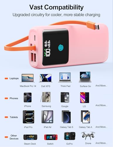 Portable Laptop Charger 24000mAh 65W w/USB C Built-in Cable Pink | 65W Fast charging, LED display, Charge 4 devices at once, Pass through, TSA approved, Compatible with Macbook/Notebook/iPhone - color: Pink