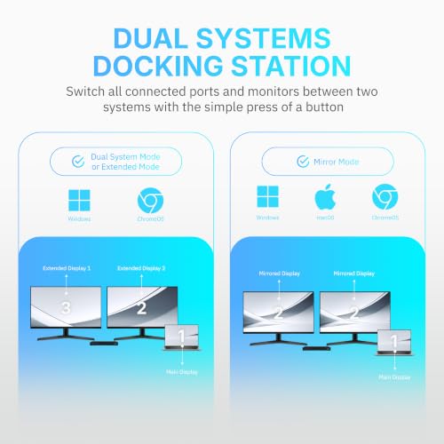 VisionTek VT2900 KVM Docking Station Dual Laptop MST USB-C | Dual Display via HDMI/DP, 100W PD, Windows MST, Switch Work & Personal Laptops, One-click KVM Monitor & Peripheral toggle