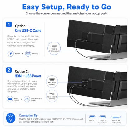 Laptop Screen Extender, 1.87lbs Ultra-Portable & Ultra Slim Portable Monitor, 14" FHD 1080P Dual External Monitor for 13"-17" Laptop, Plug & Play Travel Monitor Compatible with Wins/Mac/Chrome/Android