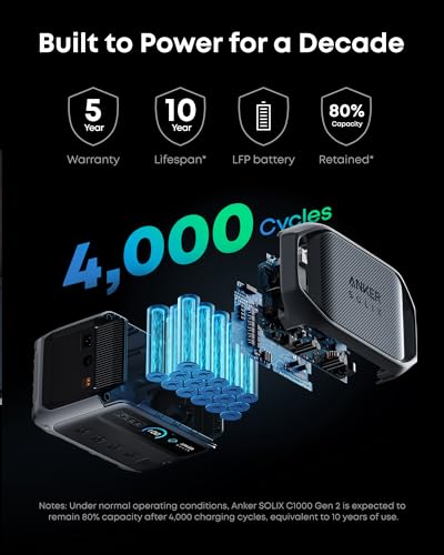 Anker SOLIX C1000 Gen 2 Portable Power Station with 200W Bifacial Solar Panel, 2,000W (Peak 3,000W) Solar Generator, Full Charge in 49 Min, 1,024Wh LiFePO4 Battery - style: 200W Solar Panel (NEW) with 1000 Gen2