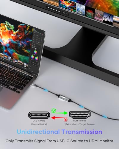USB C to HDMI Adapter, 4K@60Hz Thunderbolt 4/3 to HDMI Adapter, Type C to HDMI Converter HDR Compatible with MacBook iMac iPad Pro Air iPhone 16 15 Samsung Galaxy S24 Ultra