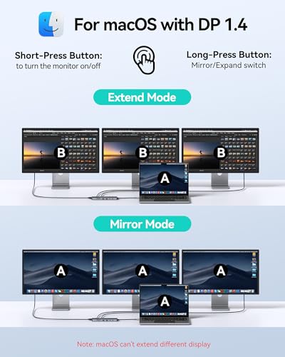 Laptop Docking Station 3 Monitors, USB C Hub with 2 HDMI 2DP, RJ45 Ethernet, 5 Gbps USB C/A, 100W PD SD/microSD for Dell/HP/Lenovo - MOKiN