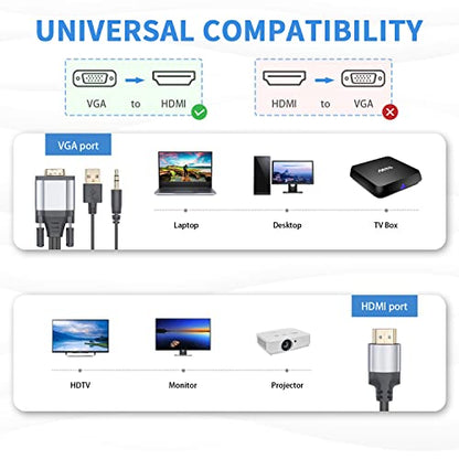Duttek VGA to HDMI Adapter Cable 5FT/1.5M, Gold Plated 1080P Active VGA Male to HDMI Male Analog Video Adapter Cable with Power and Audio Output Converter Cable