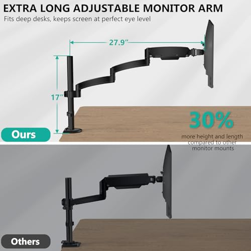 WALI Single Long Monitor Arm - Computer Monitor Arm Desk Mount for 13-32 inch, Hold up to 19.8lbs, Extra Long Adjustable Stand, Full Motion Tall Arm, VESA 75/100mm, (GSDM001L) - size: 13"-32", style: Single