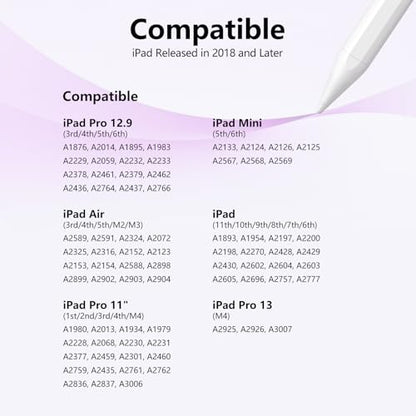 Stylus Pen for iPad 6-11th Gen 2X Fast Charge, Palm Rejection-White Pink | Tilt Sensitivity, USB-C Charge, Compatible with 2018-2026 Apple Pencil iPad Pro 11/12.9/13, Air 3/4/5/M2/M3/M4, mini 5/6/7 - color: White pink
