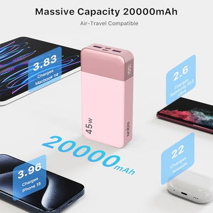 NOBIS Portable Charger 45W 20000mAh Power Bank Fast Charging | 2C+2A Battery Pack with C to C Cable, Battery Bank with Digital Display for iPhone Android Laptop etc - color: Pink