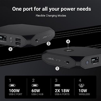 Omni 20C+ Professional Premium Portable Power Bank with Fast Charging 100W USB-C PD 20,000mAh/71Wh – Laptop Power Bank, Universal Charger for All Devices, USB Hub, Wireless & QC 3.0 Power Solution