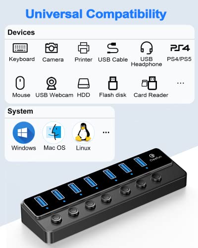 Qeefun Powered USB Hub, 7-Port USB 3.0 Data Extender with Individual LED On/Off Switches and 12V/2A Power Support Port, USB Splitter Expander for Laptop, Desktop PC, iMac and More - style: A to 7A