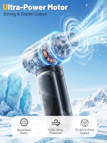 X213 Compressed Air Duster, 130000RPM, 3-Speed Adjustable, Electric | Mini Air Blower, Rechargeable, 4 Nozzles, Cordless, 0.5lb Portable, for Computer, Keyboard, House, Outdoor and Car