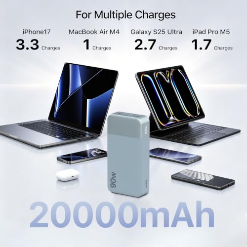 NOBIS Portable Charger 20000mAh 90W Laptop Power Bank | 2C+2A USB-C Fast Charging Battery Pack with LED Display for Laptops, Tablets, Steam Deck & Phones - color: Blue