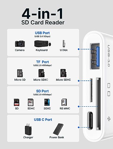 JSAUX 4-in-1 USB C SD Card Reader White | USB C Micro SD Card Reader with (USB 3.0 & Charging) Port Compatible with iPhone 16 Pro Max, Android, Mac, iPad Pro, Camera - color: White, size: 4-in-1