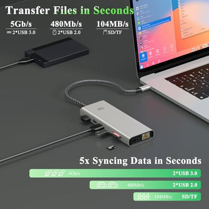 Minthouz Laptop Docking Station,12 in 1 USB C Hub Dual Monitor HDMI | 4K Dual DP+HDMI,2 5Gbps+2 480Mdps,100W PD,SD/TF+Audio USB C Hub for MacBook Pro, MacBook Air, Dell and More