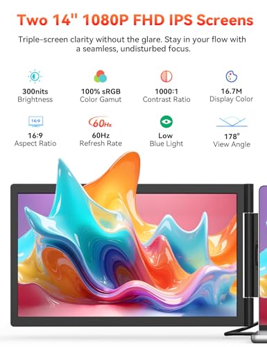 One Cable Connetion 14“ 1080P Laptop Screen Extender (Windows & Mac) | Hybrid USB-C HDMI Wired & Wireless Travel Extended Display, Triple Monitor for 12-16.5" Laptop, Support MacBook M1/M2/M3