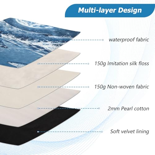 Marine Lifes and Earth Blue Padded Laptop Sleeve Case 13 Inch Soft Quilted Laptop Bag Waterproof Computer Sleeves - color: Marine Lifes and Earth Blue, size: Medium