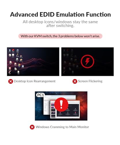 AV Access KVM Switch USB C Docking Station Dual Monitors for 2 Computers | 1G Ethernet, EDID, 4K60Hz, 5xUSB 3.0 Hub, Audio, SD, 60W Charging for Dell, HP, Lenovo Laptop, for Home Office - style: All-aluminum alloy body(iDock C10)