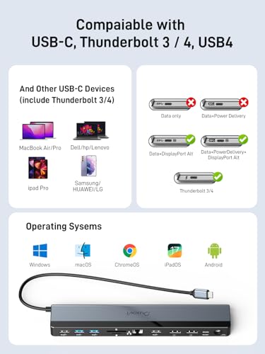 USB C Docking Station Dual Monitor 4K@60Hz, 12-in-1 Laptop Dock with 2*HDMI, 4*USB, Thunderbolt 3/4 Dock, SD/TF Slot, Ethernet, Audio, 96W Power Adapter, for HP, Lenovo, Dell, ASUS,Surface - size: NQ-DK-02-Pro