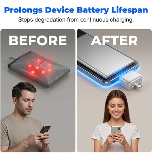 140W Smart Auto Stop Charging Adapter,2026 Upgrade AI Auto Power Off Fast Charging Adapter,Full-Charge Disconnect for Anti-Overcharge Safety Bridge for USB C Cable Phone Laptop (1)