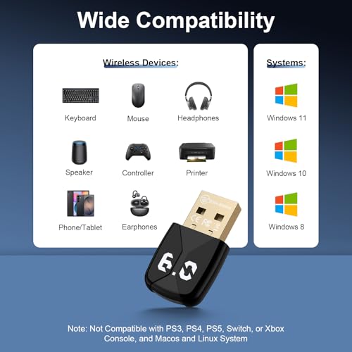 USB Bluetooth Adapter for PC, Bluetooth 6.0 Dongle Receiver EDR & BLE, Plug & Play for Windows 11/10/8.1, for Headphone/Keyboard/Mouse/Speakers/Printer